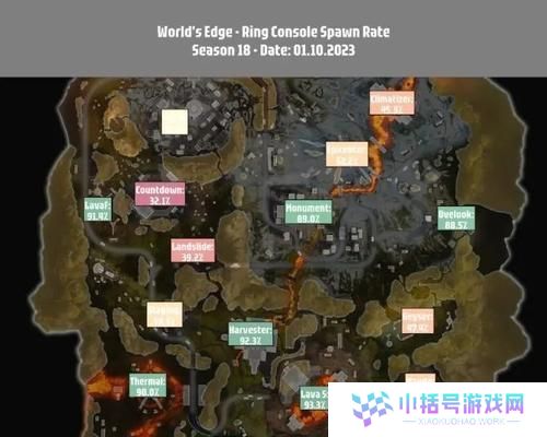 Apex英雄11赛季武器强度排行一览（哪些武器在11赛季中最为强势？）