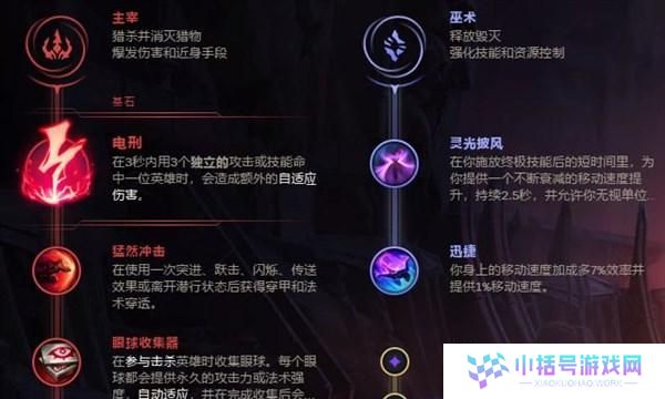 手游蛮王出装攻略（打造最强蛮王装备，征战全局的必备指南）
