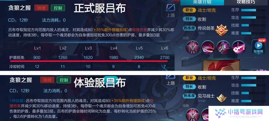 《征战沙场，最强吕布边路出装顺序攻略》（解锁吕布霸业，征战沙场之路从出装开始！）