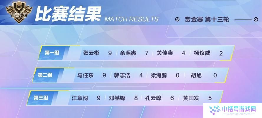QQ飞车赏金车王攻略（想成为赏金车王？来看看这些攻略吧！）