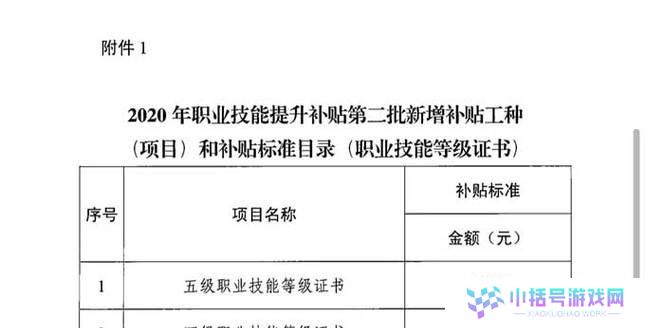 广东职业技能补贴申请攻略（申请广东职业技能补贴的步骤与要点）