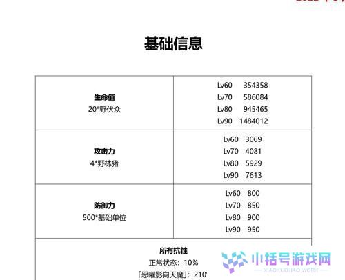 《命运技能大全图鉴攻略最新》（深入解析命运技能，助你成为高手）