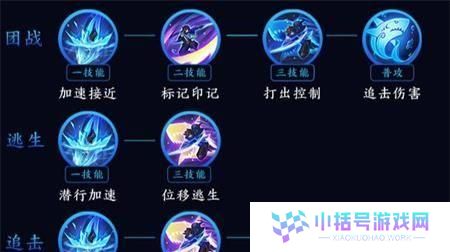 金蝉铭文出装攻略最新版（全面解析金蝉铭文的出装方案，助你在游戏中更加出色！）