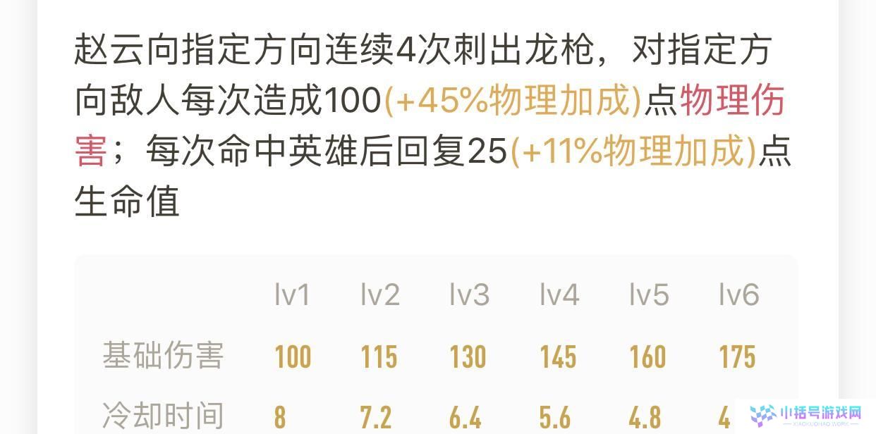 《无敌赵云铭文出装攻略》（王者荣耀赵云铭文、出装、打法全攻略！）