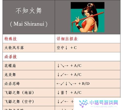 97技能攻略（掌握这1个，提升你的职业素养）