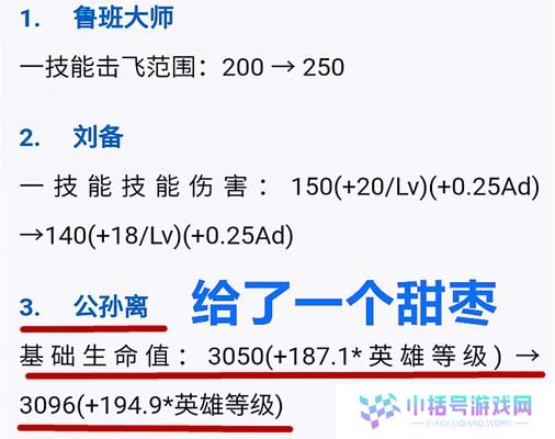 玩转阿离技能攻略（掌握关键技巧，成为阿离高手）
