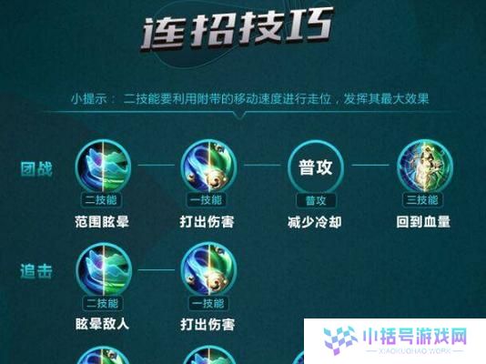 杨玉环最新打野出装攻略（无尽法杖的搭配及技能加点推荐）