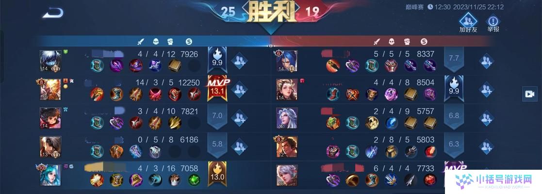 王昭君出装攻略（王昭君装备选择、技能加点和打法心得分享）