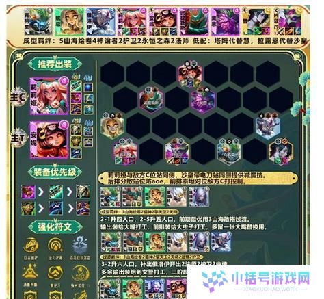 云顶攻略（云顶之弈出装攻略，帮你赢得胜利！）