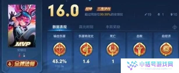 王者荣耀新手出装攻略（打造胜率飙升的装备选择指南）