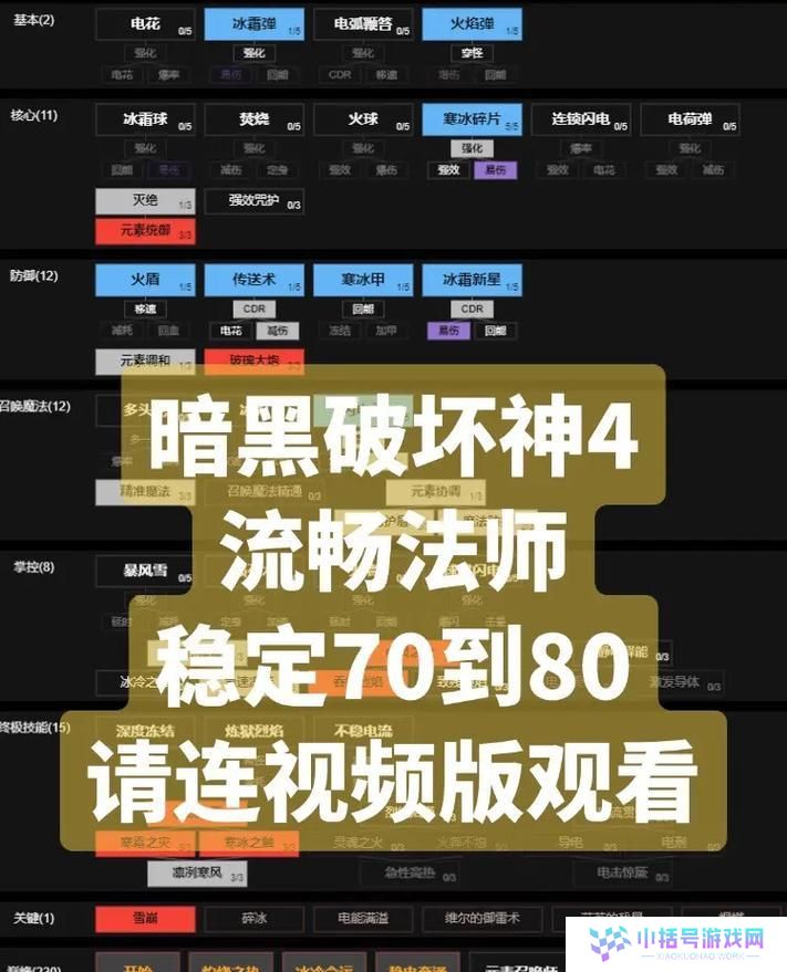 《热血武魂法师技能加点攻略》（破解迷题，玩转法师世界）